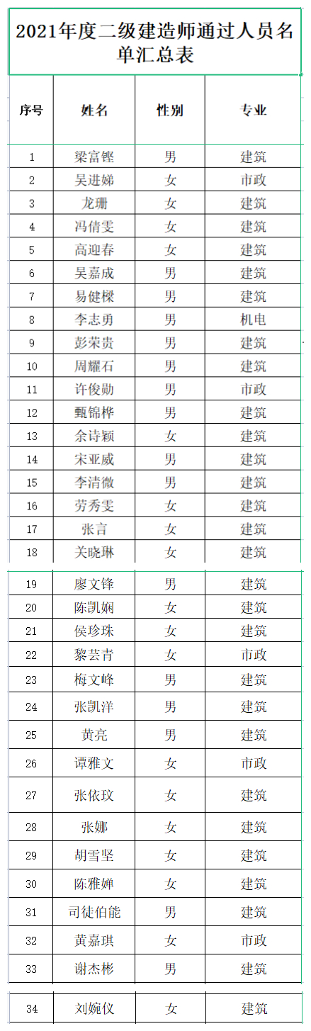 43c3d7defe94b8fed84bbdb1817ec60_副本